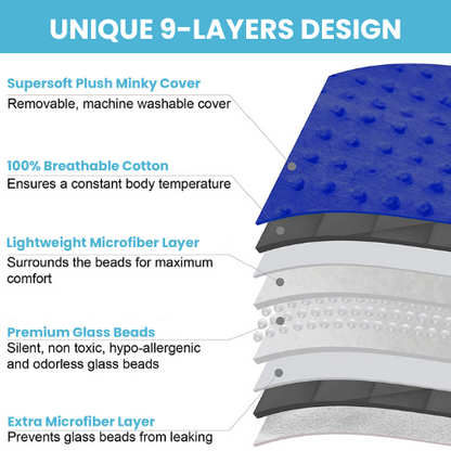 5 Lbs Kids Weighted Blanket with Cover | 36"x48" | 100% Cotton, Glass Beads