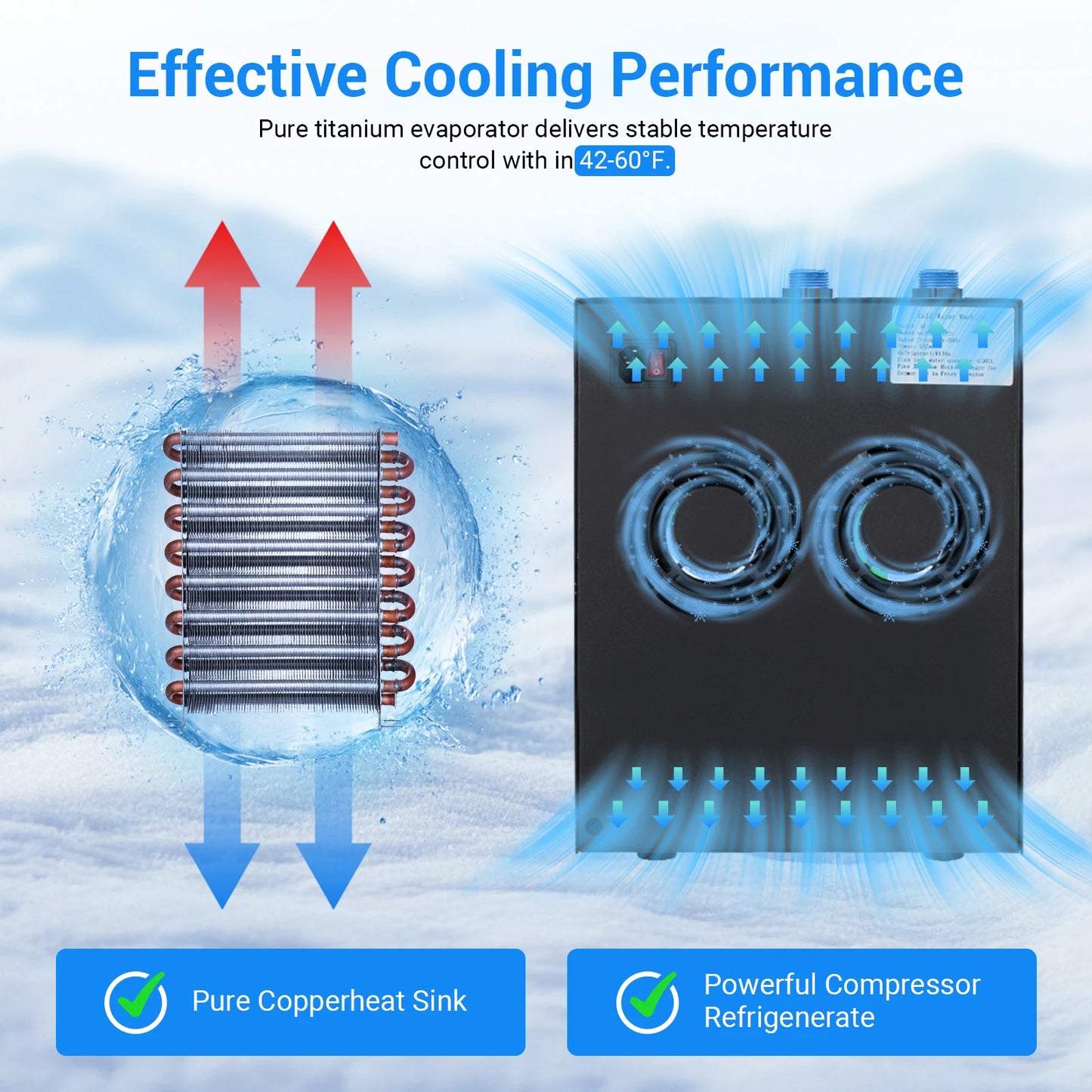 Ice Bath Water Chiller for Cold Plunge Tubs