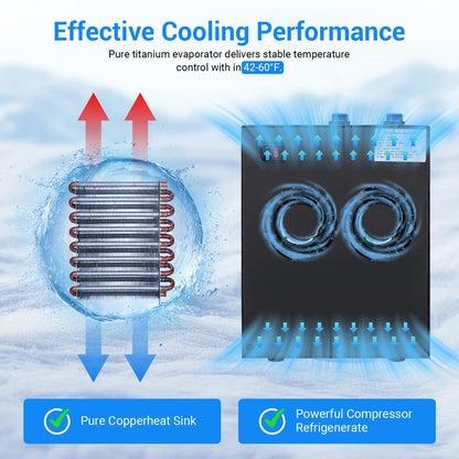 Ice Bath Water Chiller for Cold Plunge Tubs