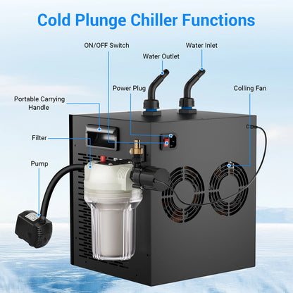 Ice Bath Water Chiller for Cold Plunge Tubs