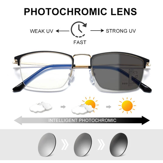 CLLOIO Titanium Anti Blue Light Hyperopia Reading Glasses