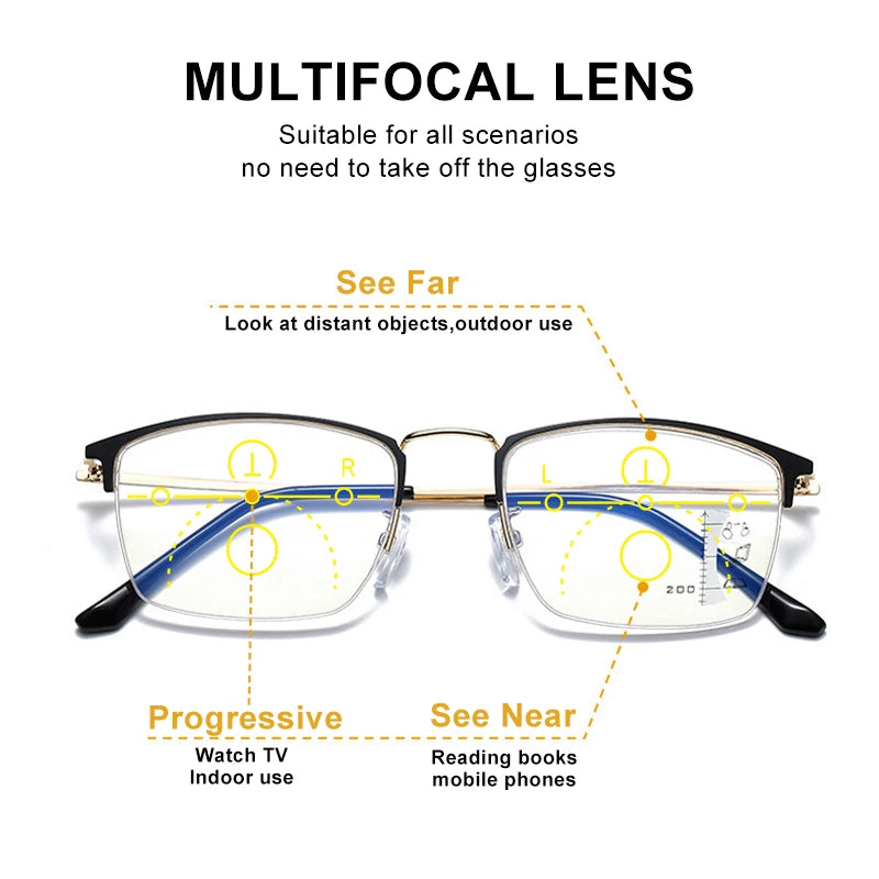 CLLOIO Titanium Anti Blue Light Hyperopia Reading Glasses