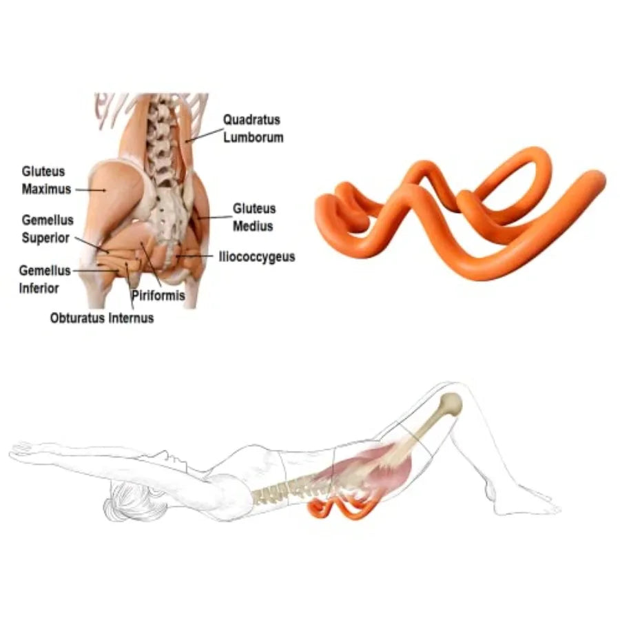 Deep Trigger Point Myofascial Release Tool