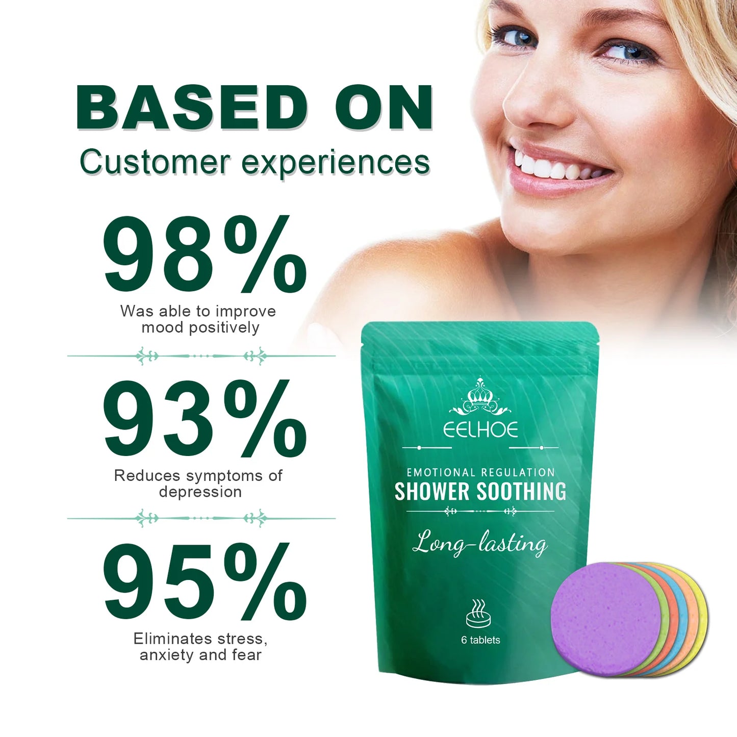 Shower Steamers for Stress Relief, Aromatherapy