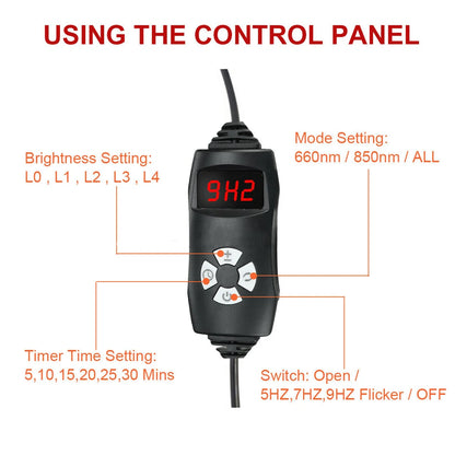 Infrared LED Light Medical Service Beauty Devices