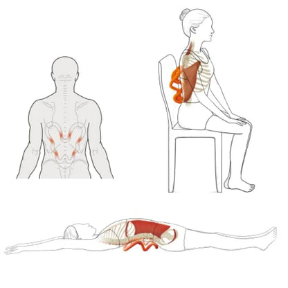 Deep Trigger Point Myofascial Release Tool