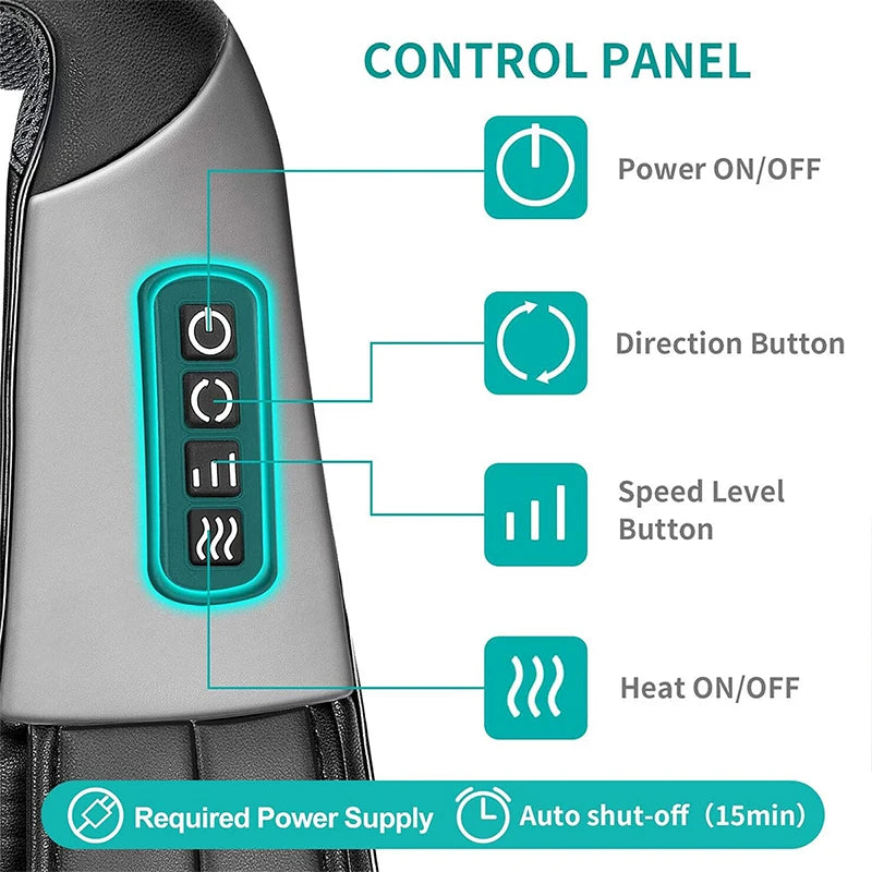 Shiatsu Neck and Shoulder Massager w/Heated Back Massager