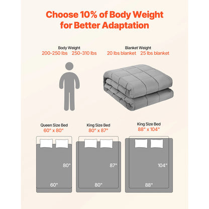 SucceBuy Weighted Blanket 25 lbs Cooling, Breathable