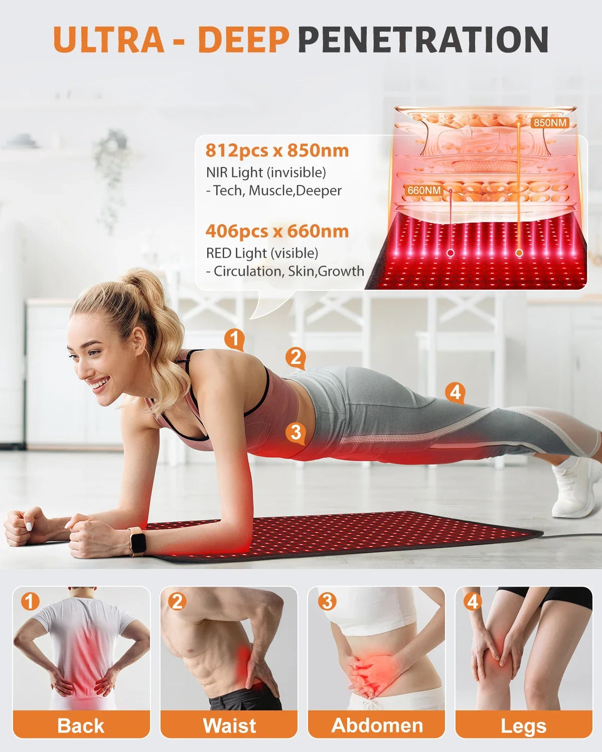 406pcs Leds Red Light Therapy Heating Larger Pad