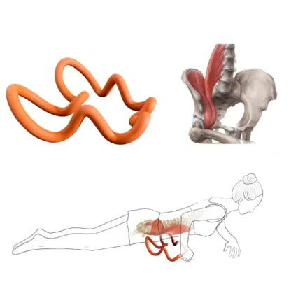 Deep Trigger Point Myofascial Release Tool