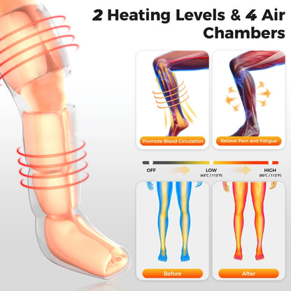 Nekteck Leg Compression Massager With Heat