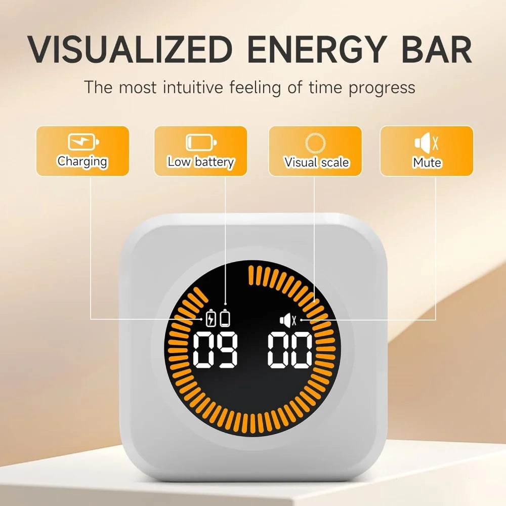 Pomodoro Timer -For Kitchen/Study/Shower