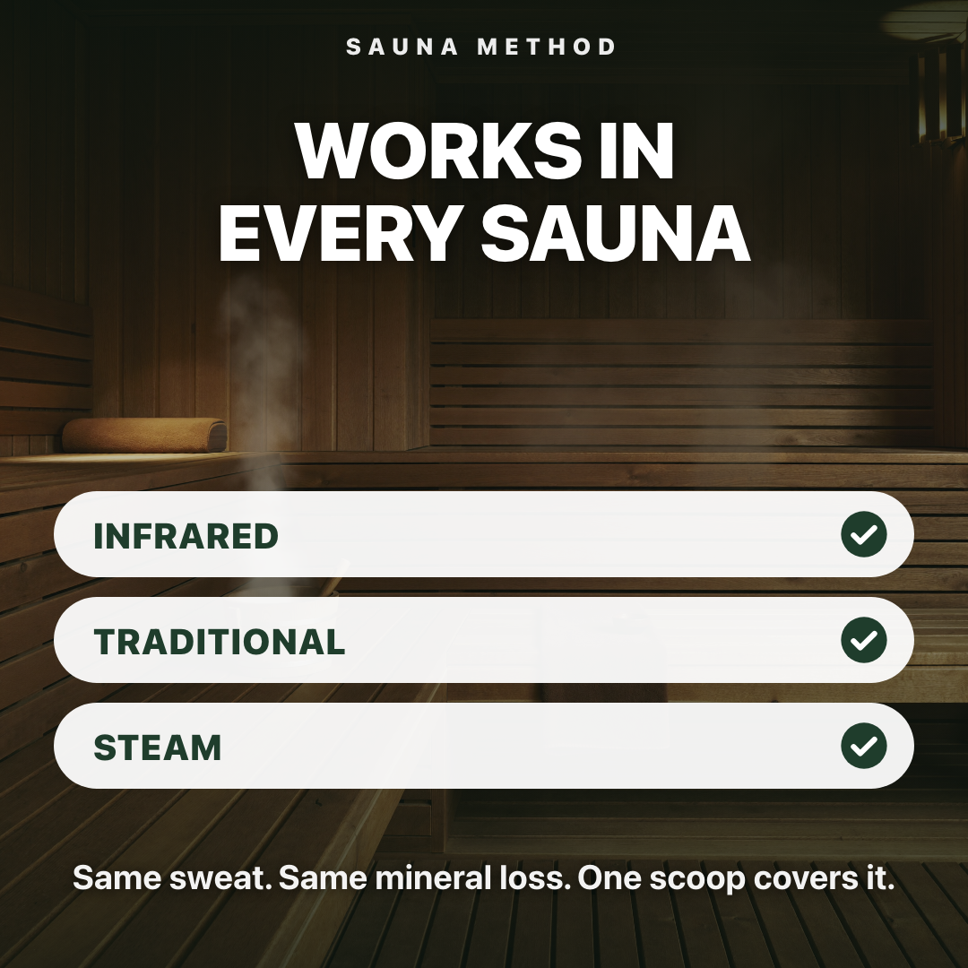 Sauna Method Electrolytes